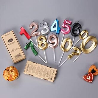 Свечи Цифры